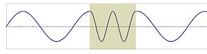 Wavelength is decreased in a medium with higher refractive index.