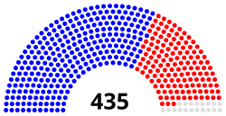 95th Congress US House.svg