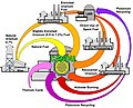 2007年2月12日 (一) 16:43版本的缩略图