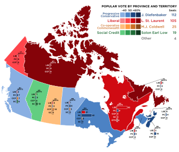 A map of Canada, with the provinces and territories (as they were in 1957) delineated. Different colours mark the different political parties' victories. The map shows the Liberals won Quebec, Newfoundland, Yukon, and the Northwest Territories, Social Credit won Alberta, the CCF won Saskatchewan, and the Tories won British Columbia, Manitoba, Ontario, Prince Edward Island, New Brunswick and Nova Scotia.