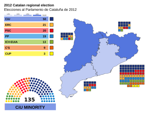 Elecciones al Parlamento de Cataluña de 2012