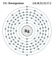 Electron shell diagram for roentgenium