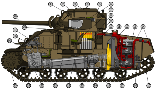 M4 Sherman, by Malyszkz