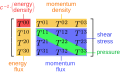 2024년 4월 22일 (월) 16:12 판의 섬네일