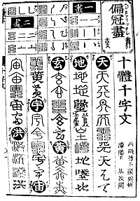 『十体千字文』