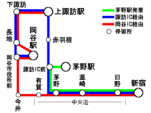 諏訪・岡谷線略図