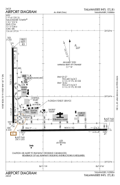 FAA airport diagram