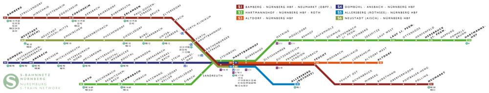 S-Bahn network map (as of Dezember 2017)