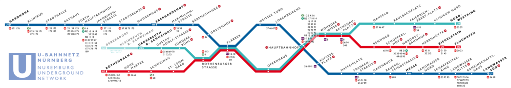 Carte topologique du métro de Nuremberg.