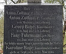 Familiengrab Hage-Zottmayr auf dem Alten Südlichen Friedhof München, Sektion 29