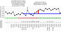 Vorschaubild der Version vom 16:45, 8. Mär. 2014