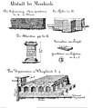 VR Meßkirch Details