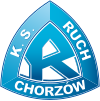 Ruch II Chorzów