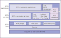 Vorschaubild der Version vom 10:55, 9. Mai 2005