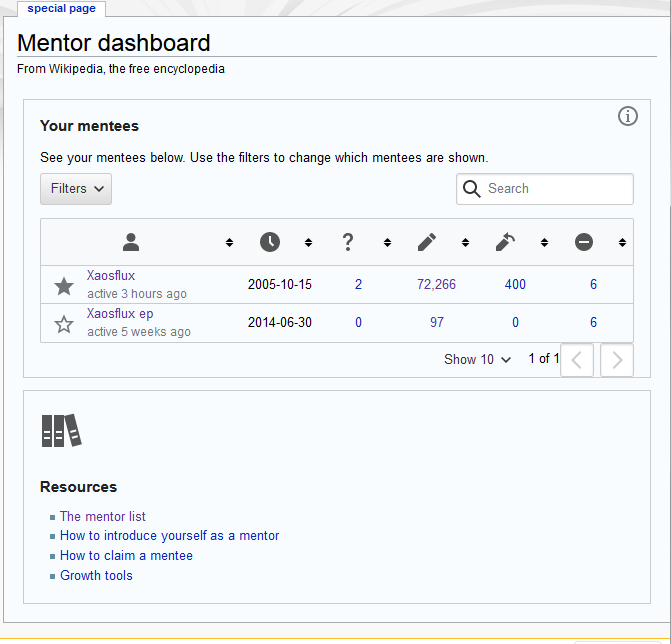 Screen shot from MentorDashboard 15:09, 4 February 2022 (UTC)