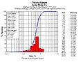 Photoanalysis Data