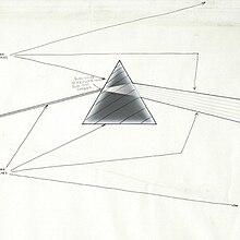 An aged pencil-on-paper plan of a two-dimensional prism breaking white light into colours. The plan includes markers and annotations for key points in the final, colour illustration.