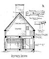 Norman Isham's diagram of the 1653 Mowry House from his 1895 book[8]