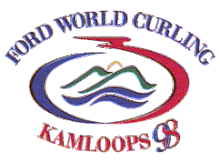 1998 World Women's Curling Championship