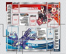 Official Primal Kyogre and Primal Groudon-themed Pokémon playmat depicting labels of numerous in-game aspects, such as the Active Pokémon, Bench Pokémon, Deck, and Discard Pile sections