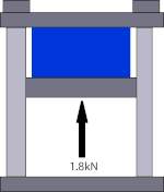 Compression Set A Diagram