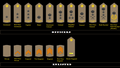 Saudi military ranks