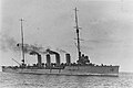 SMS Novara during World War I