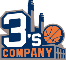 3's Company logo