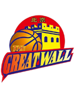 Beijing Great Wall logo