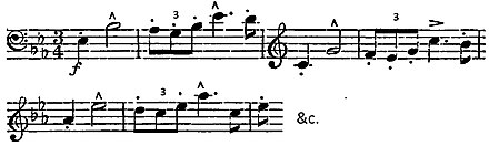 a few bars of musical score