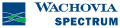 Ancien logo