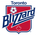 Toronto Blizzard 1979-1984[31]