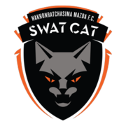 Logo du Nakhon Ratchasima FC