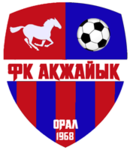 Logo du Akjaïyk Oural