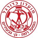 Logo du Hapoël Ramat Gan