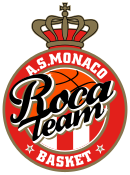 Logo du AS Monaco