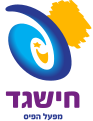 תמונה ממוזערת לגרסה מ־21:56, 6 ביולי 2021