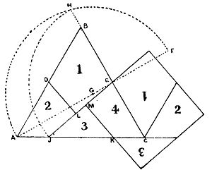 פתרון חידת מוכר הסדקית מתוך ספרו של דודני "The Canterbury Puzzles"