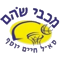 תמונה ממוזערת לגרסה מ־23:21, 24 באפריל 2007