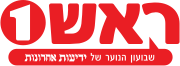 הסמליל מ-2000 עד ל-2013