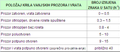 Minijatura za inačicu od 16:37, 27. prosinca 2013.