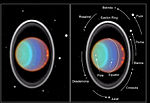 Uranovi prirodni sateliti