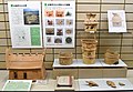 出土品 伊勢崎市赤堀歴史民俗資料館展示（家形埴輪は模型）。