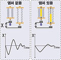 2008년 4월 27일 (일) 15:51 판의 섬네일