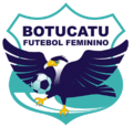 Botucatu Futebol Clube