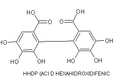 HHDP, acid hexahidroxidifenicIntră în compoziţia taninurilor elagice, avînd capacitatea de a trece uşor în lactona sa acidul elagic