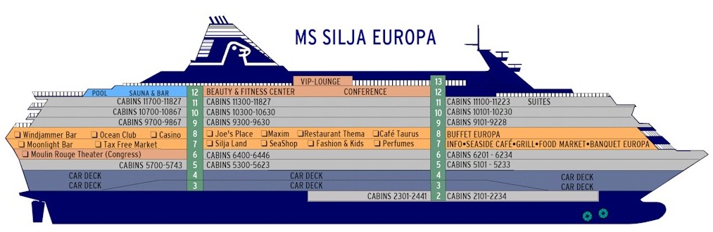 Схема парома Silja Europa