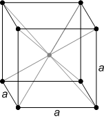 Расположение ионов в BCC-решетке