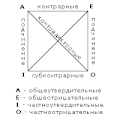 Миниатюра для версии от 18:40, 9 января 2006