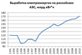 Миниатюра для версии от 13:06, 4 сентября 2012